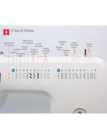 Máquina de Coser Alfa 474 2