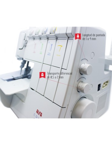 Máquina Alfa Recubridora Cover Style 8709 2