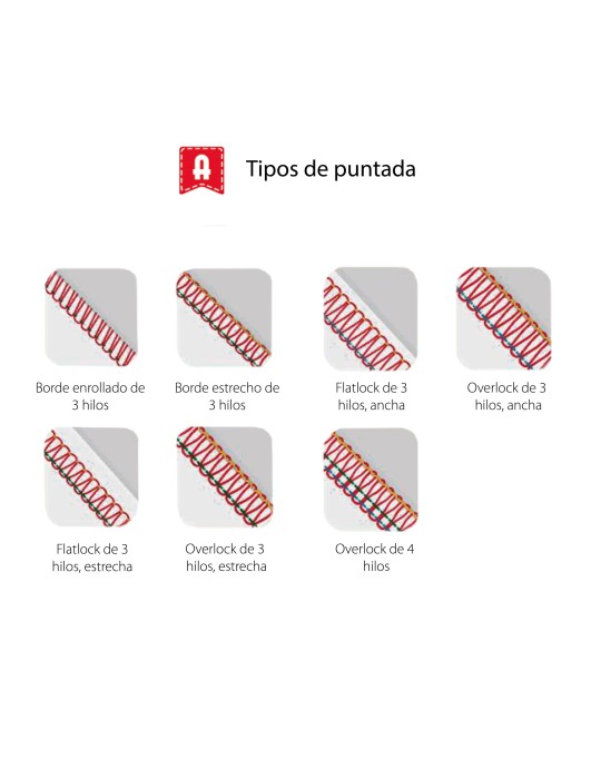 Màquina de Coser Domestica Alfa Overlock Plus 8707