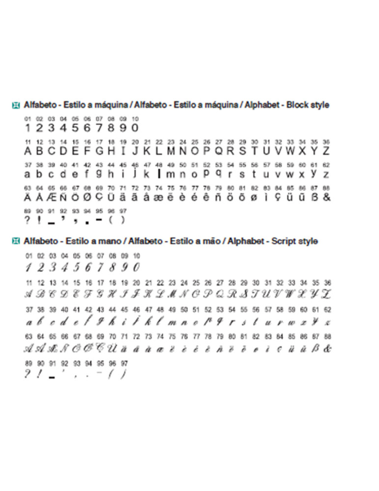 Máquina de Coser Alfa Zart 01