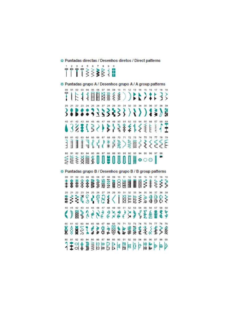 Máquina de Coser Alfa Zart 01