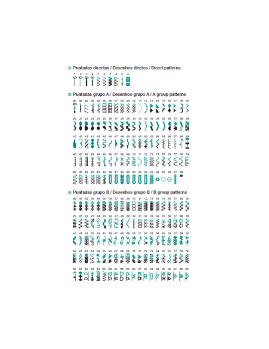 Máquina de Coser Alfa Zart 01