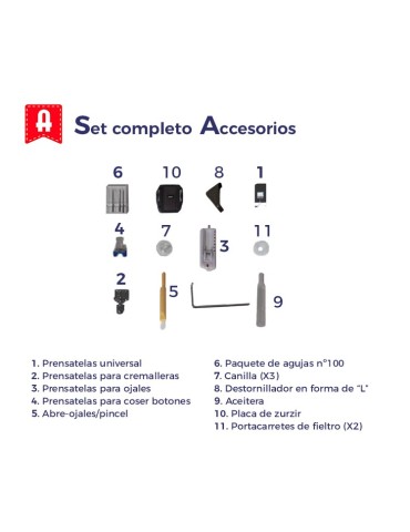 Máquina de coser Alfa Precise Denim Studio 2