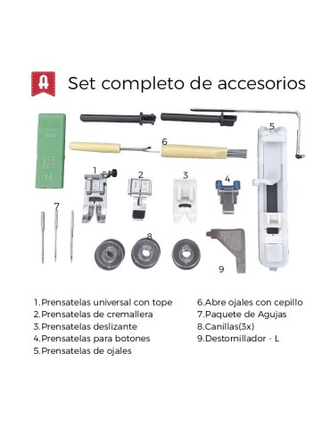 Máquina de Coser Domestica Alfa Unique Heavy Duty 2